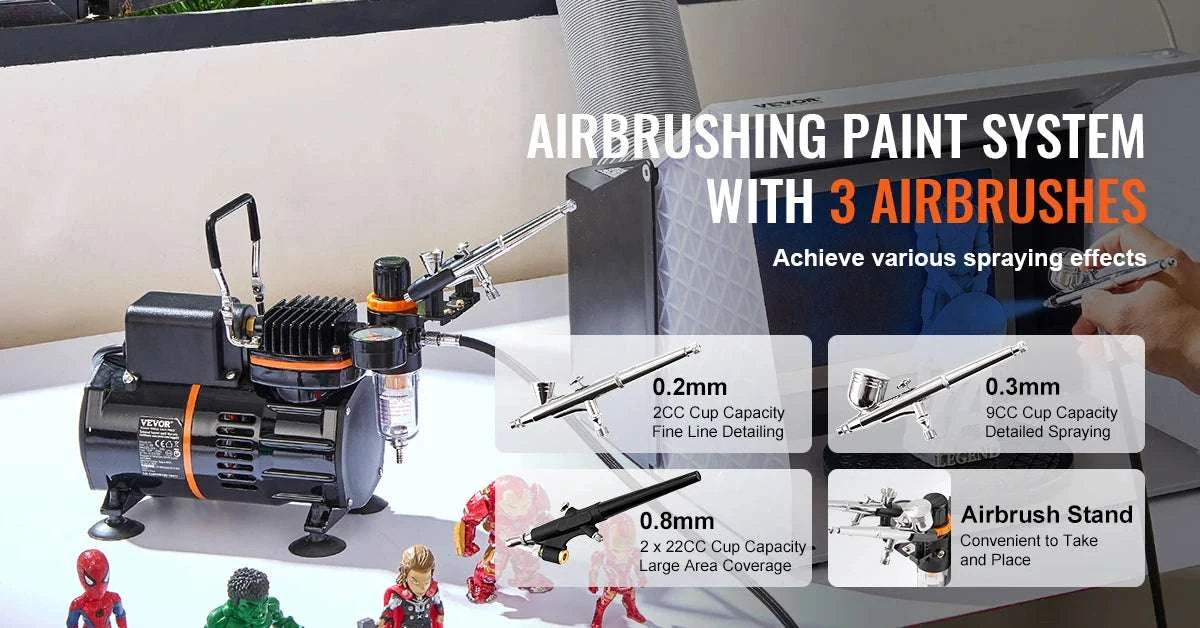 Professional Airbrush Kit with Dual Fan Compressor & 3 Nozzle Sizes-Type B / United States