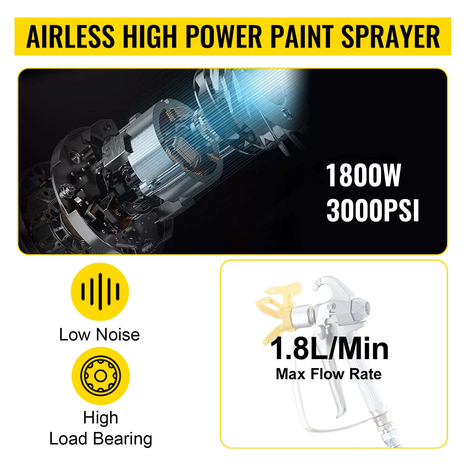 Professional Airless Wall Paint Sprayer 1500W/1800W-1500W / GERMANY
