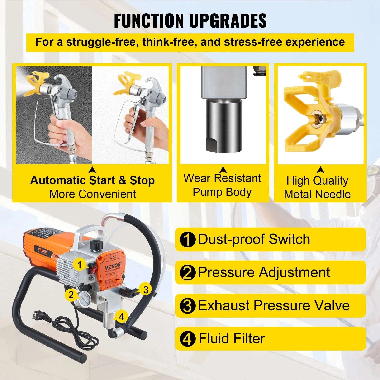 Professional Airless Wall Paint Sprayer 1500W/1800W-1500W / GERMANY