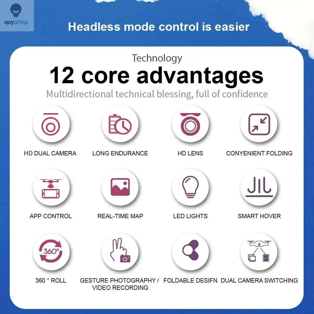 Professional HD E99Pro 4K Dual‑Camera Pro Drone-Dedicated-Apron-Blue