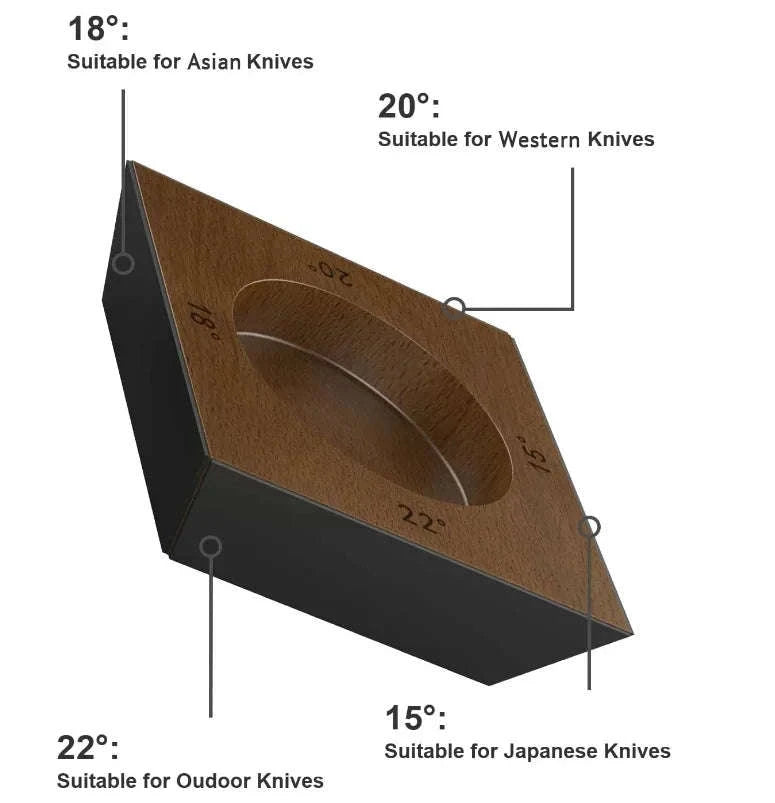 Professional Magnetic Roller Grip Knife Sharpener with Multi‑Angle System-TP2309 / Taidea / Mexico