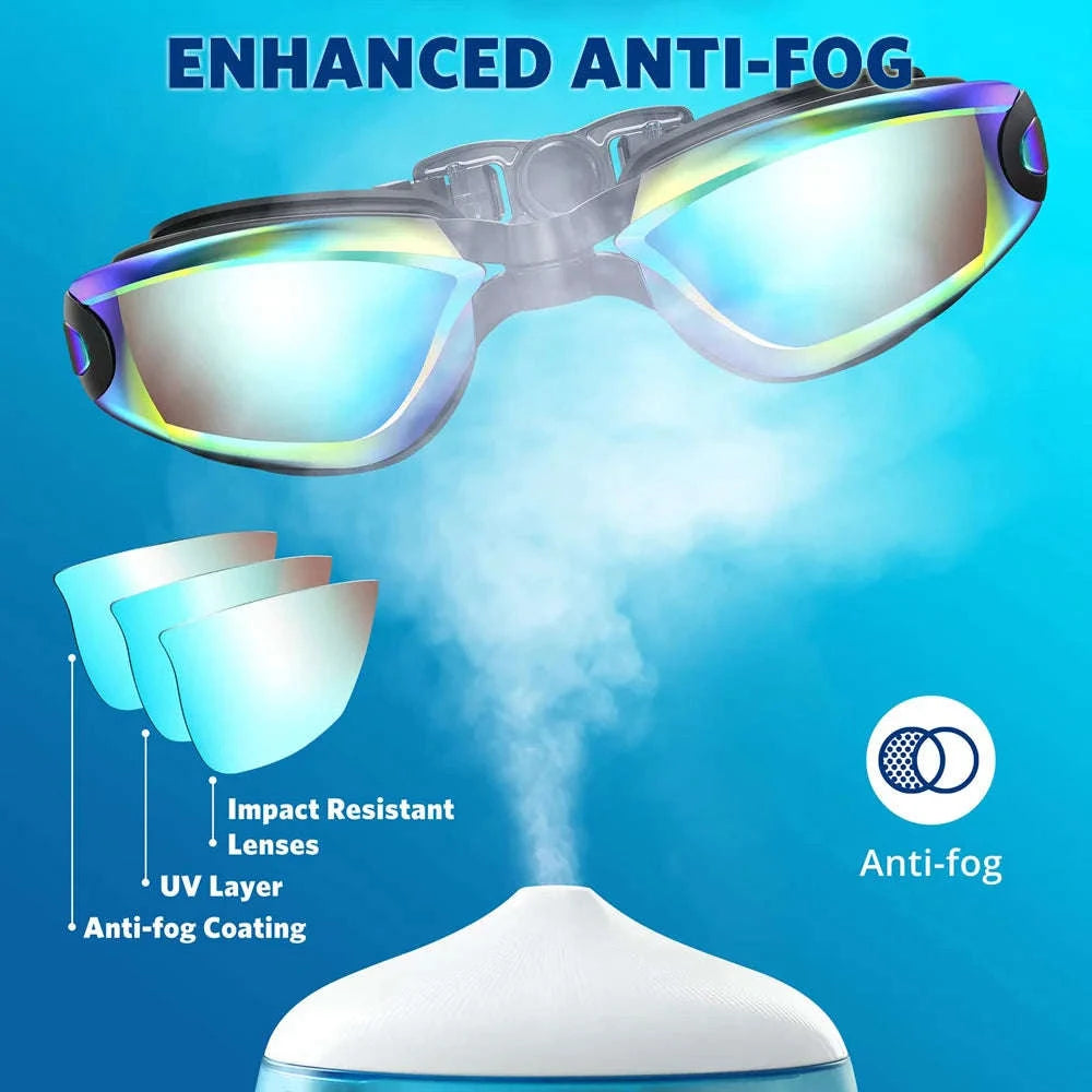 Professional Swimming Goggles with Anti‑Fog & UV Protection-Sky Blue