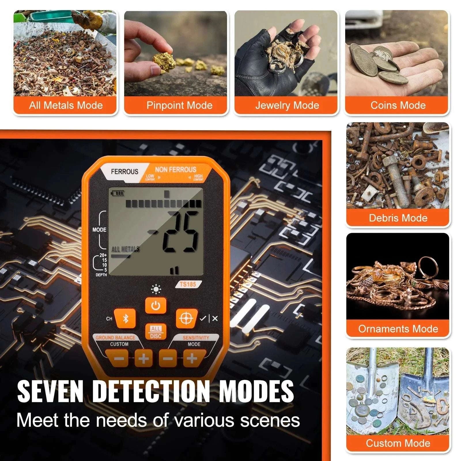 Professional Waterproof Metal Detector with 12" Coil & 7 Modes-12 Inch Search Coil / GERMANY