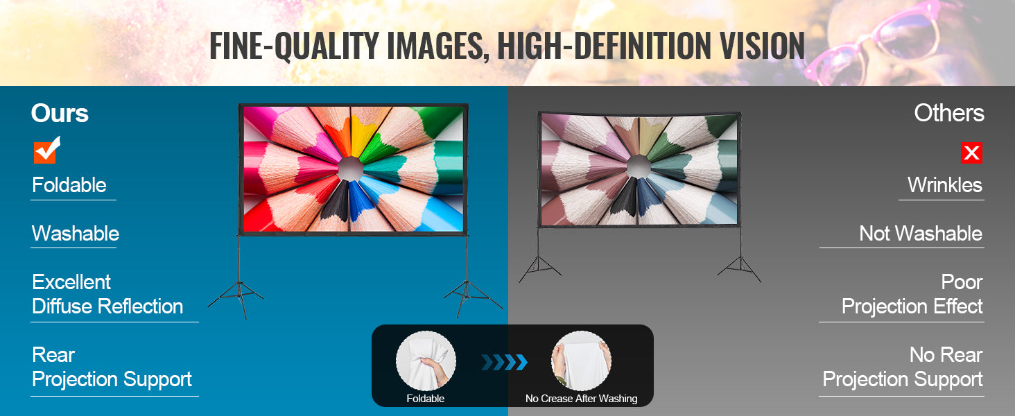 Écran de projecteur portable avec support pour cinéma à domicile et en plein air