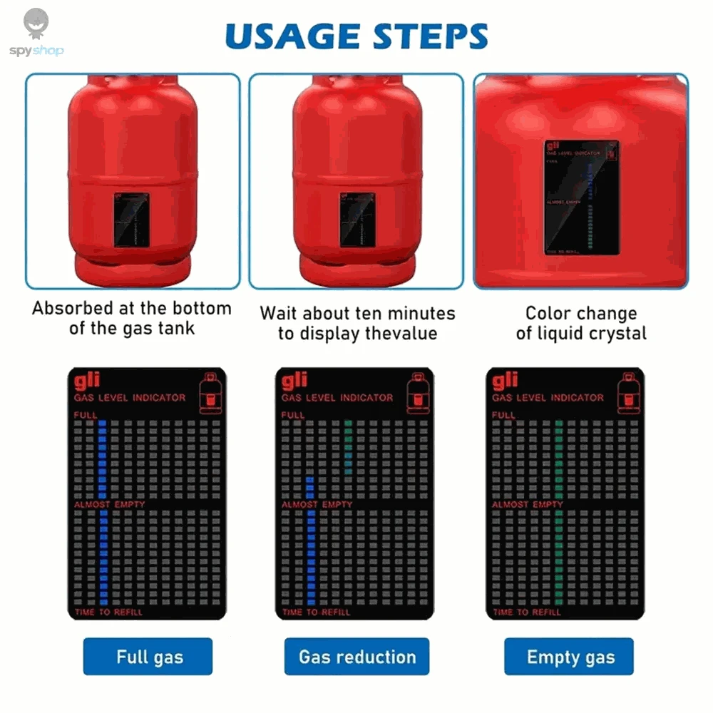 Propane Tank Level Indicator – Magnetic Liquid Crystal Gauge for BBQ & Camping-Naked packaging