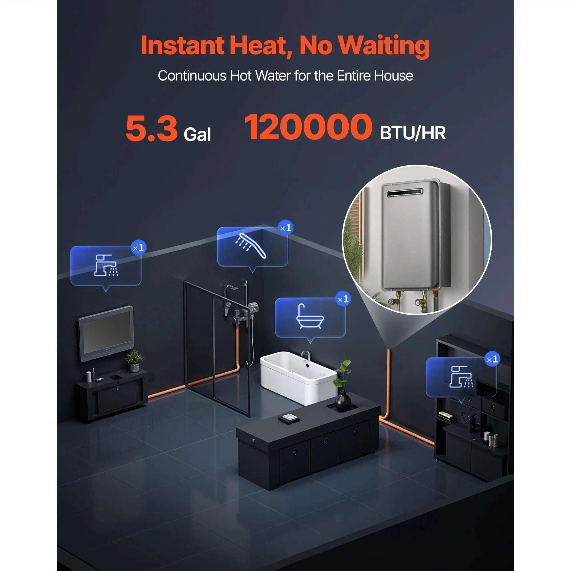 Propane Tankless Water Heater 5.3 Gal 120000 BTU Outdoor-5.3gal / United States