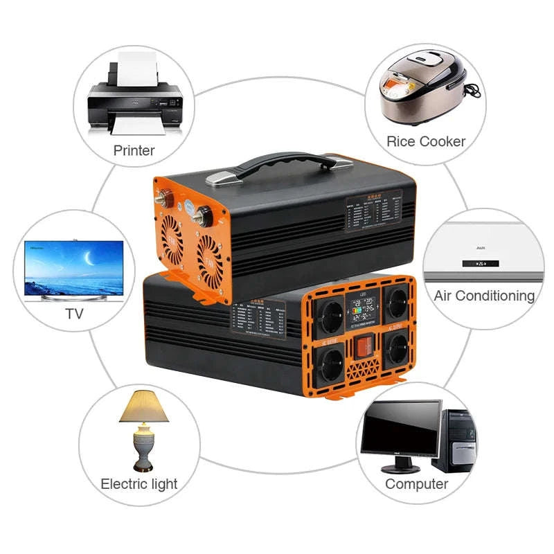 Pure Sine Wave Inverter 4000W-9000W 12V/24V/48V to 220V-4000W-12V