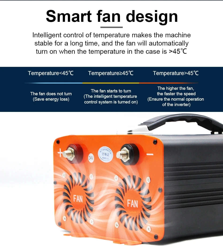 Pure Sine Wave Inverter 4000W-9000W 12V/24V/48V to 220V-4000W-12V