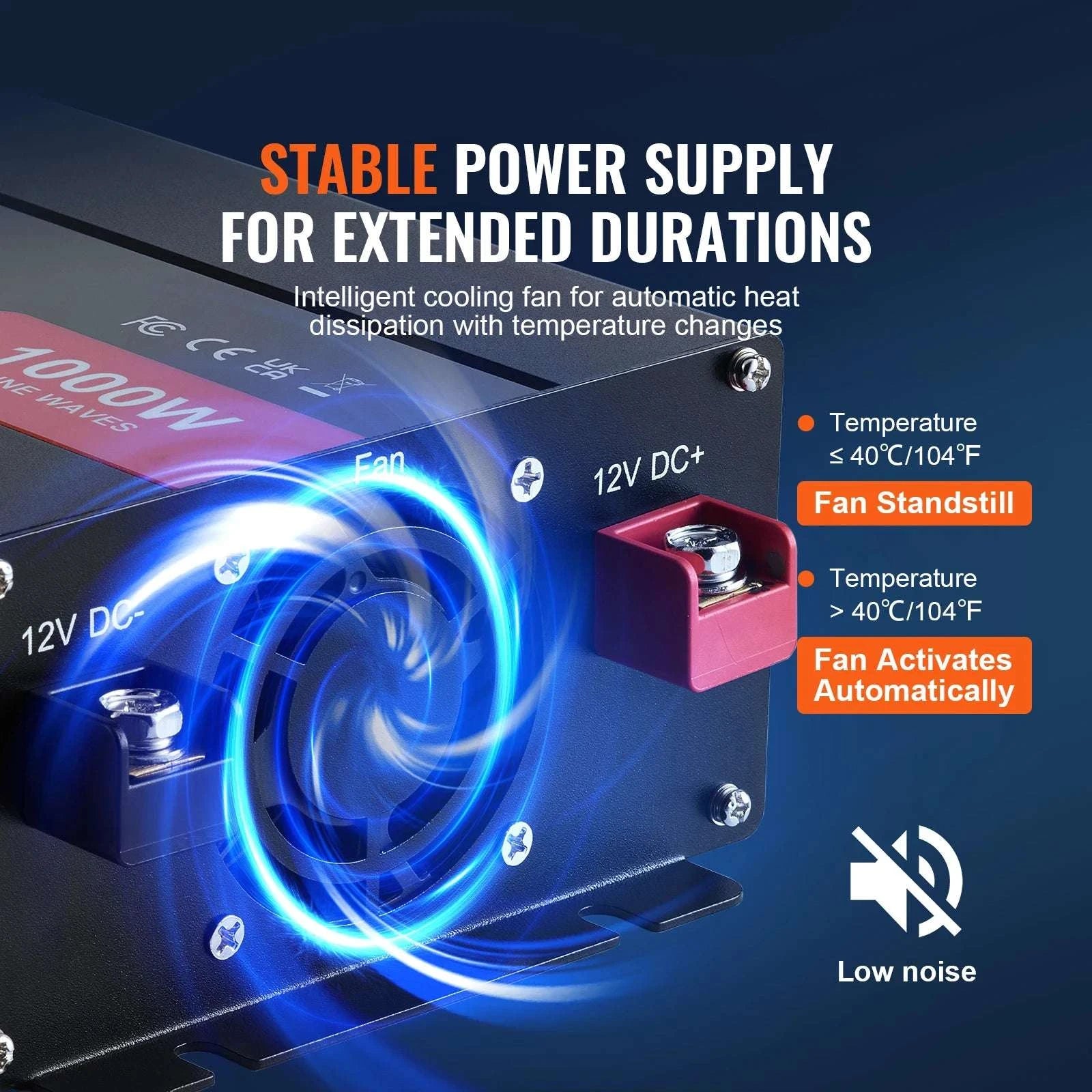 Pure Sine Wave Power Inverter 1000W–3000W with Remote & USB Ports-1000W AC 120V / United States