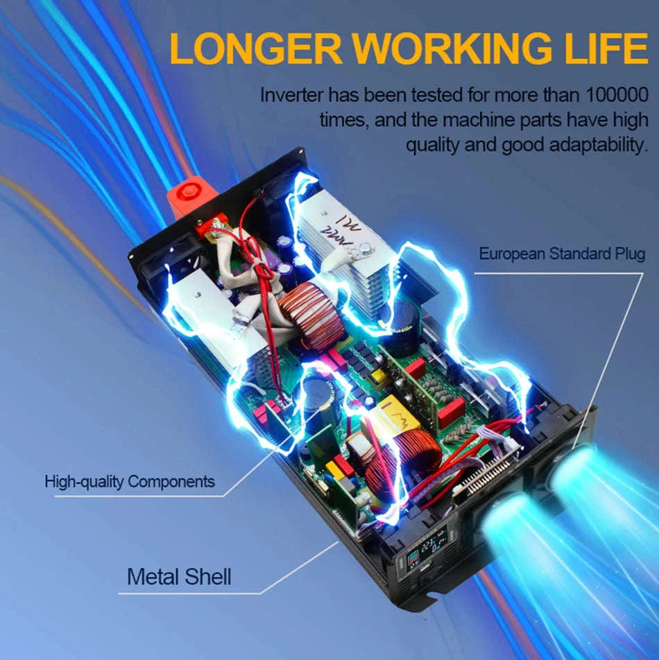 Pure Sine Wave Power Inverter 12V/24V to 220V with Remote Control-12V 3000W EU / Poland