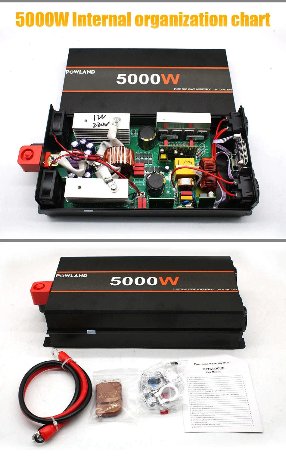 Pure Sine Wave Power Inverter 12V/24V to 220V with Remote Control-12V 3000W EU / Poland