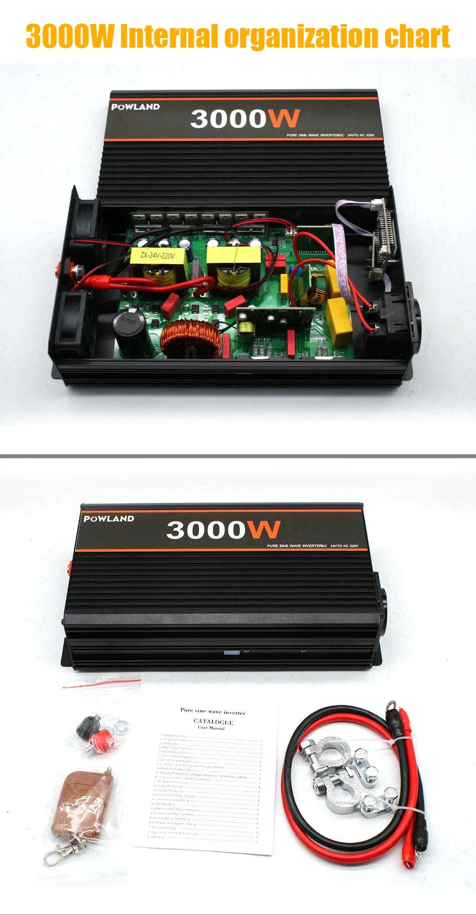 Pure Sine Wave Power Inverter 12V/24V to 220V with Remote Control-12V 3000W EU / Poland