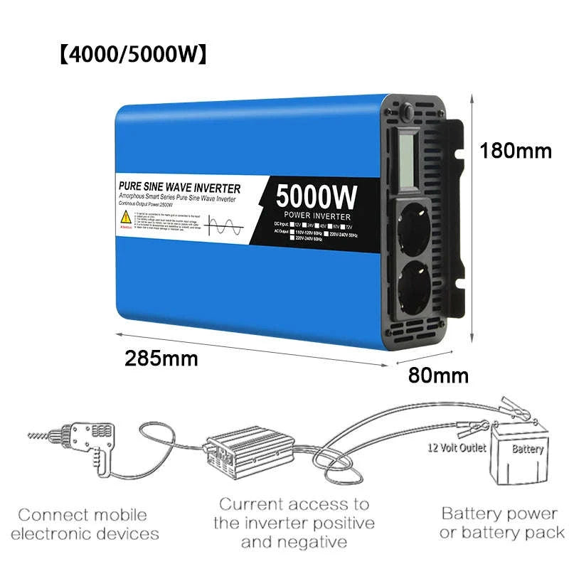 Pure Sine Wave Power Inverter 12V to 220V 5000W-8000W-12V / Poland