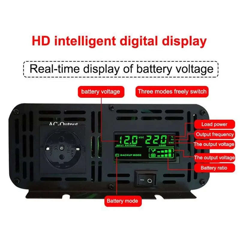 Pure Sine Wave Power Inverter 12V to 220V 5000W-8000W-12V / Poland
