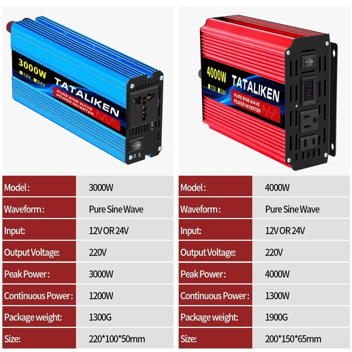 Pure Sine Wave Power Inverter Charger 12V/24V to 220V-24V4000W 220V