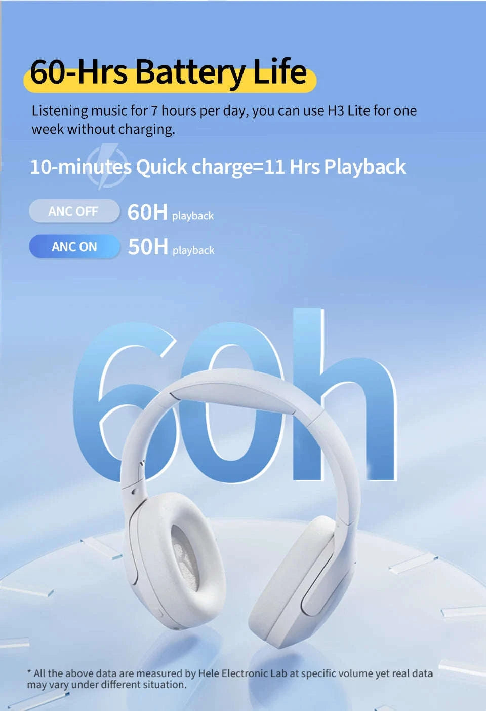 QCY H3 Lite ANC Wireless Headphones-H3 Lite-BLACK / spain