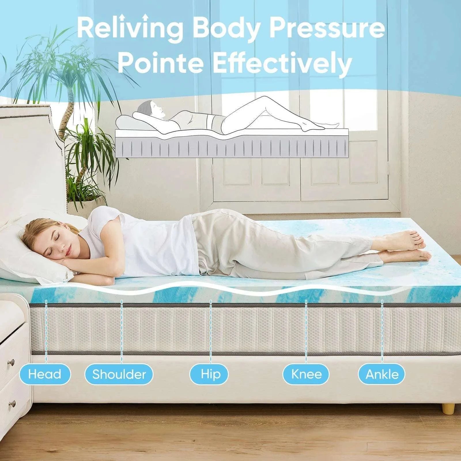 Queen Memory Foam Mattress Topper 2–3 Inch Gel Cooling Soft Bed-3ln King / United States
