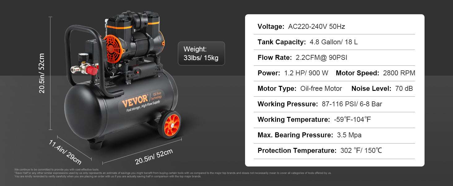 Quiet Oil-Free Air Compressor for Tire Inflation & Home Tools-24L 1450W / United States