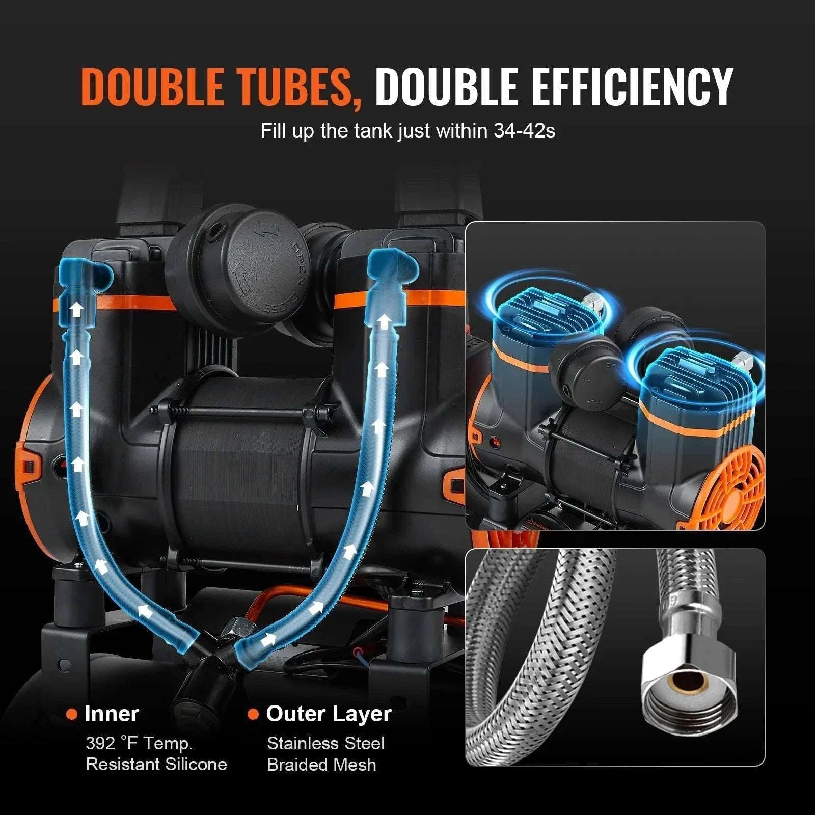 Quiet Oil-Free Air Compressor for Tire Inflation & Home Tools-24L 1450W / United States