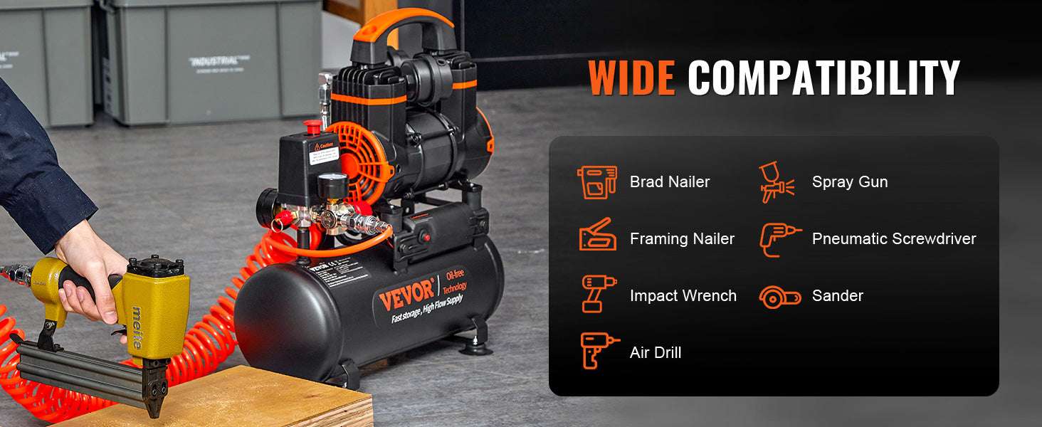Quiet Oil-Free Air Compressor for Tire Inflation & Home Tools-24L 1450W / United States