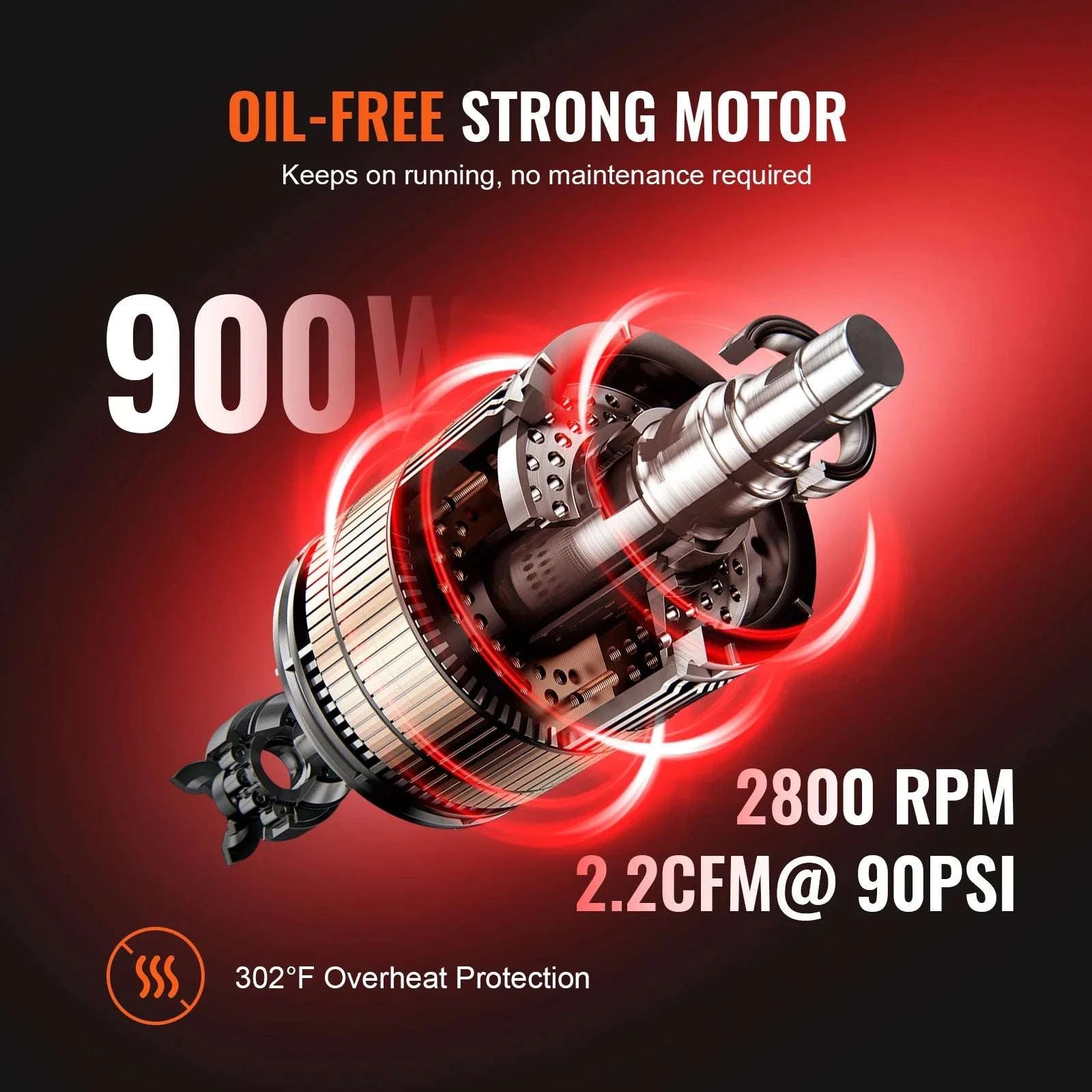 Quiet Oil-Free Air Compressor for Tire Inflation & Home Tools-
