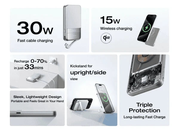 Rapid Wireless Power Bank 5000mAh with Stand and Built-in USB-C Cables-Rapid 5000 Sliver / United States / US