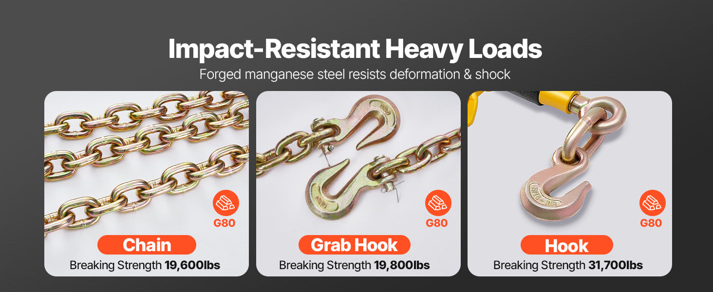 Ratchet Chain Binder Set with G80 Chains for Heavy Load Securing