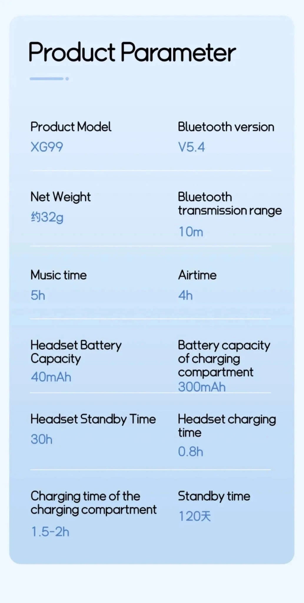 Real-Time Translator Earbuds with 144 Languages Bluetooth Headphones-Ai-Black and Blue