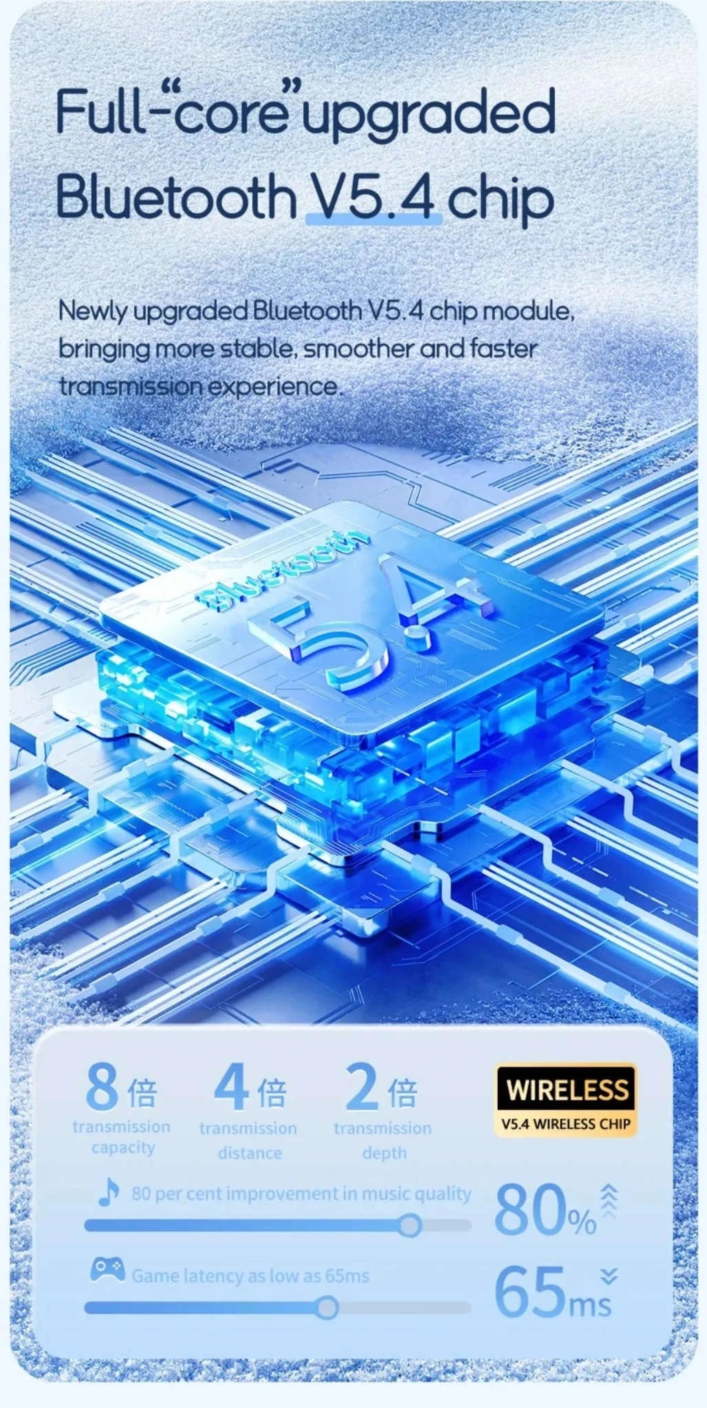 Real-Time Translator Earbuds with 144 Languages Bluetooth Headphones-Ai-Black and Blue