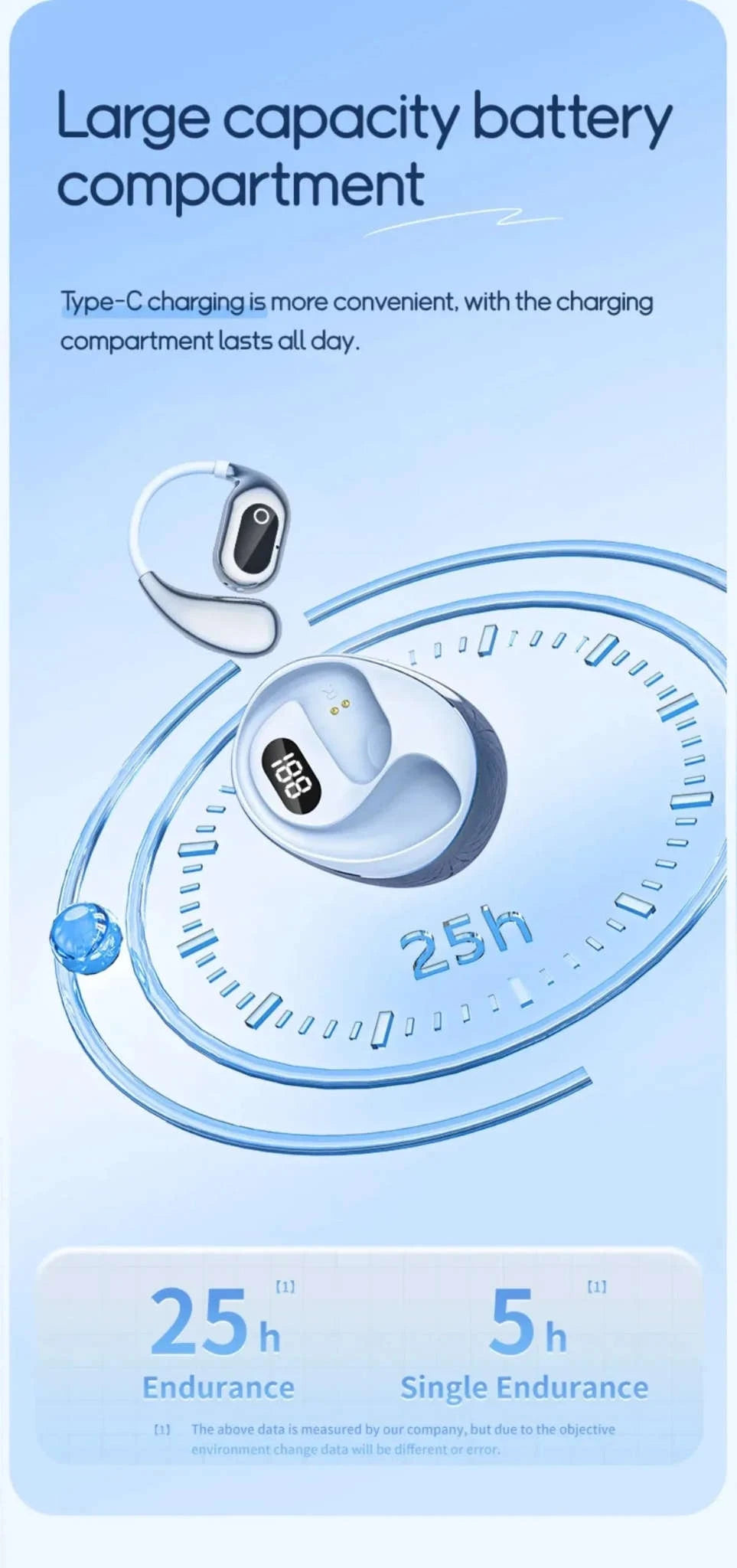 Real-Time Translator Earbuds with 144 Languages Bluetooth Headphones-Ai-Black and Blue