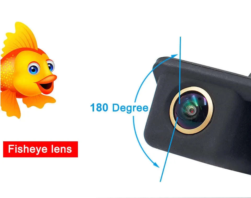 Rear View Backup Camera with AHD 2K Wireless-CVBS AHD 1080P
