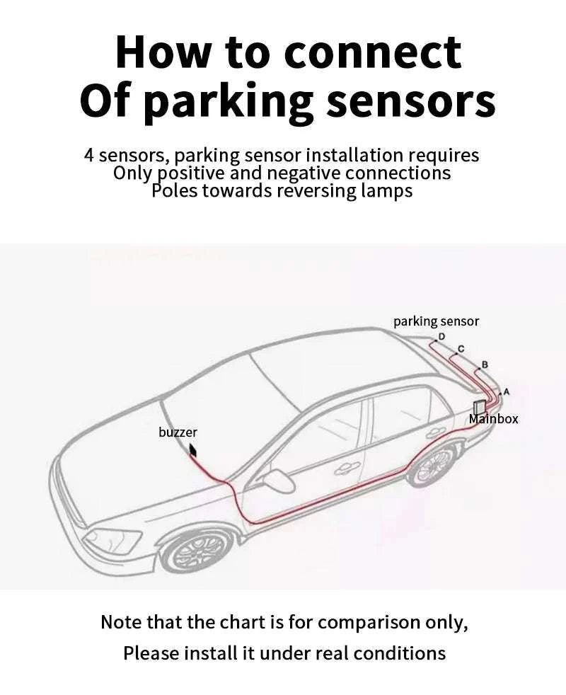 Rearview Mirror Parking Sensor System with 4 Radar Probes-033-078-015E-BE-22mm / China Mainland