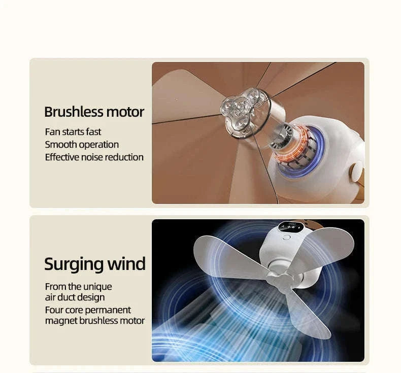 Rechargeable Ceiling Camping Fan with Remote Light for Small Spaces-Charging Model-White / China Mainland