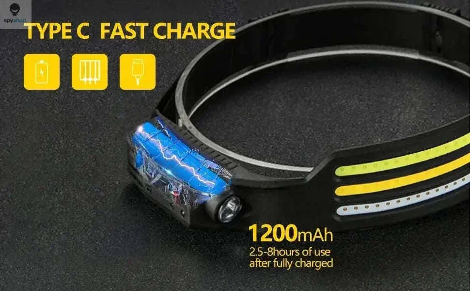 Rechargeable COB LED Headlamp – Wide-Beam Outdoor Lighting with Motion Sensor-3-White 2PCS