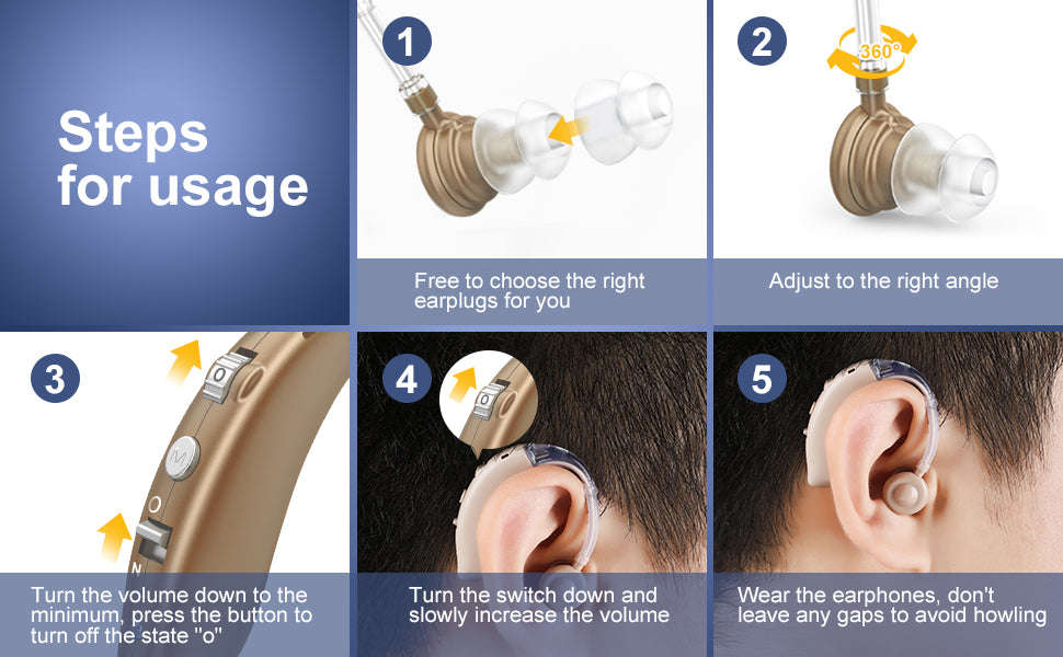 Rechargeable Digital Hearing Aid with Adjustable Tone for Clearer Hearing-BLUE 1 PCS