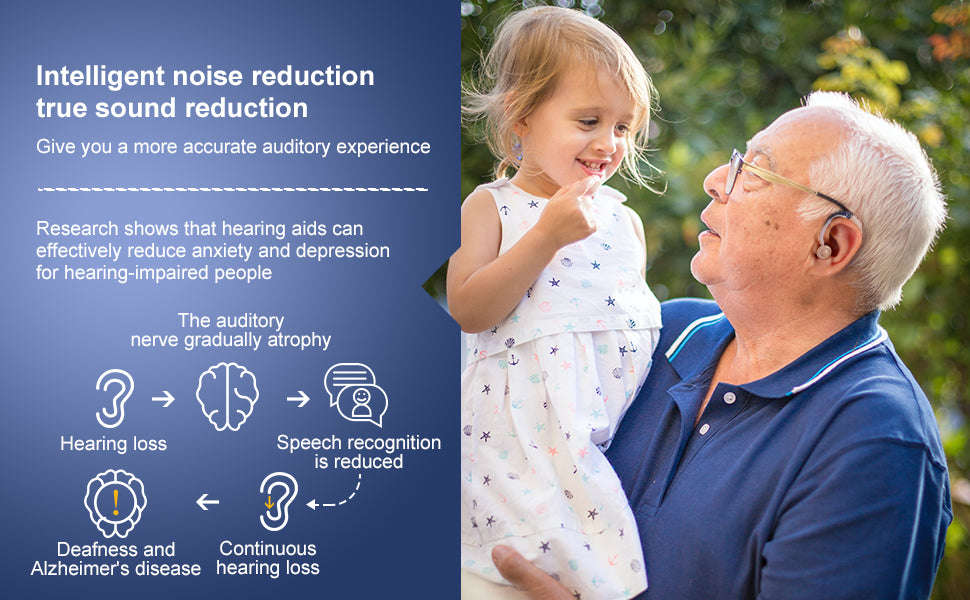 Rechargeable Digital Hearing Aid with Adjustable Tone for Clearer Hearing-BLUE 1 PCS