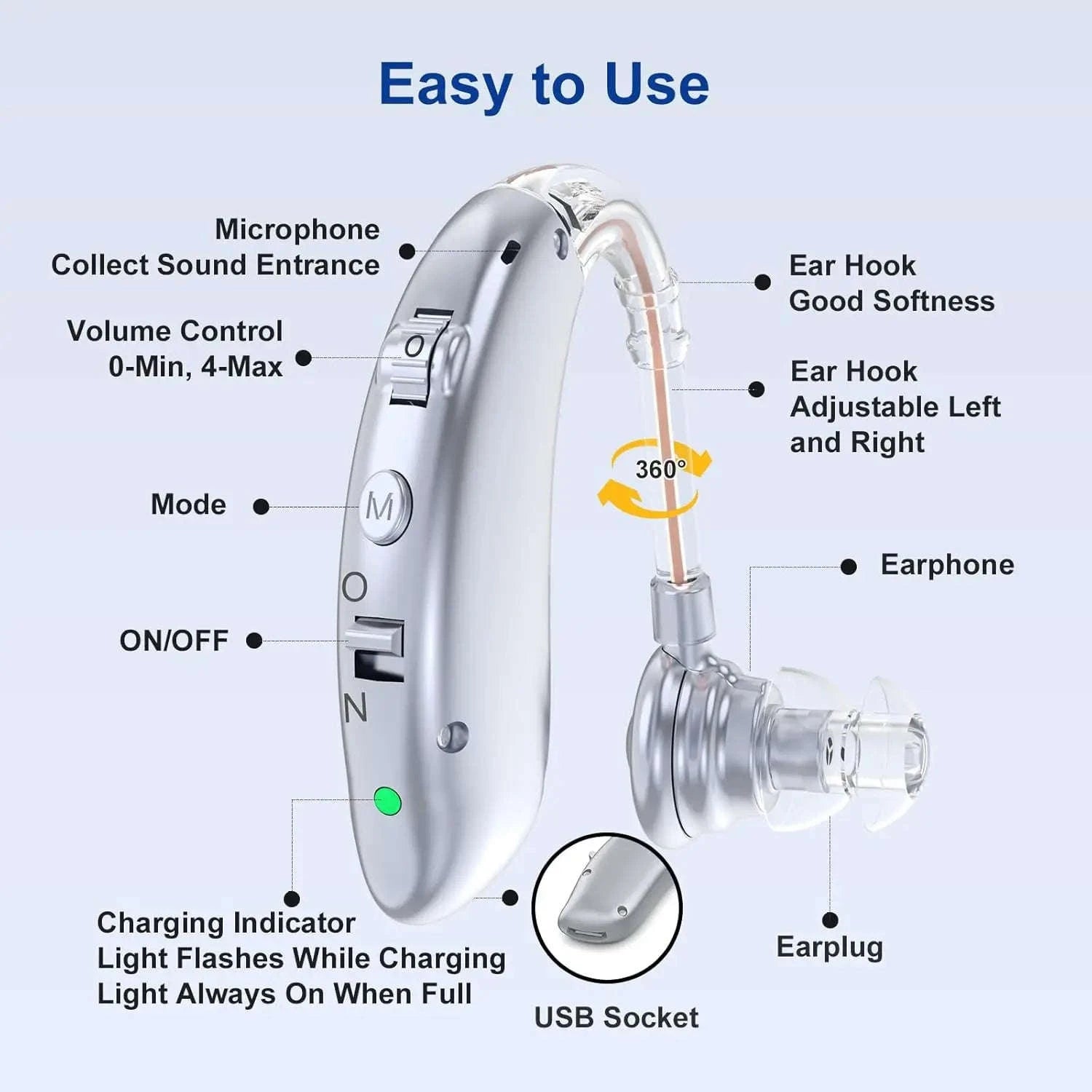 Rechargeable Digital Hearing Aid with Adjustable Tone for Clearer Hearing-BLUE 1 PCS