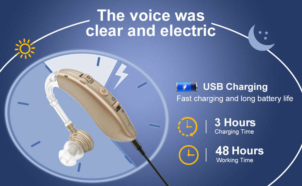 Rechargeable Digital Hearing Aid with Adjustable Tone for Clearer Hearing-BLUE 1 PCS