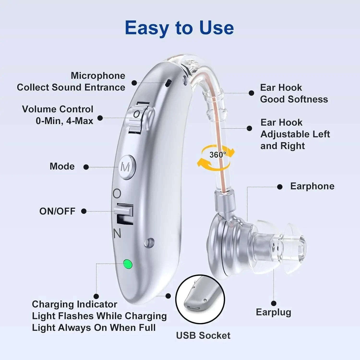 Rechargeable Digital Hearing Aid with Adjustable Tone-SILVER 2 PCS