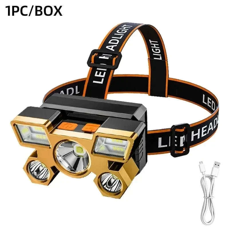 Rechargeable Head Flashlight for Hands-Free Night Visibility-Headlight