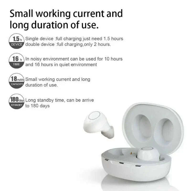 Rechargeable Hearing Aids with Clear Digital Amplification-Default Title