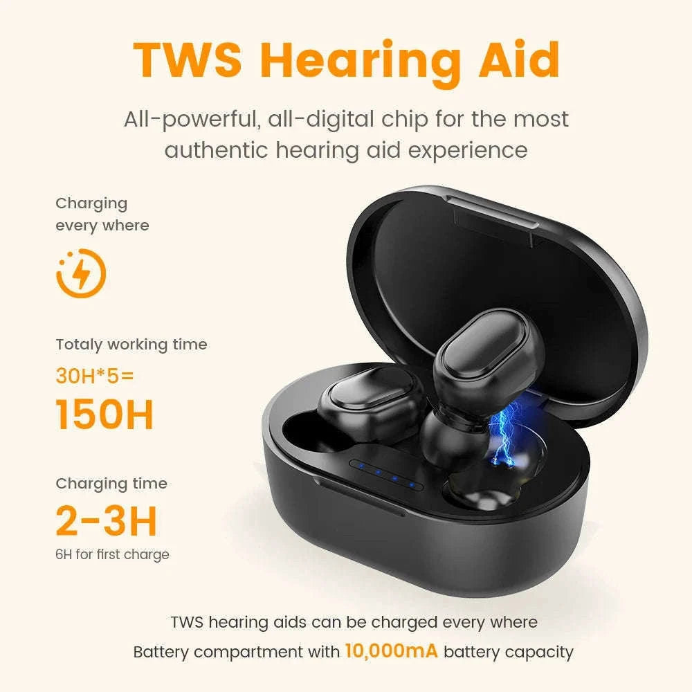 Rechargeable Invisible Mini Hearing Aid with Clear Amplification-Blue-Red