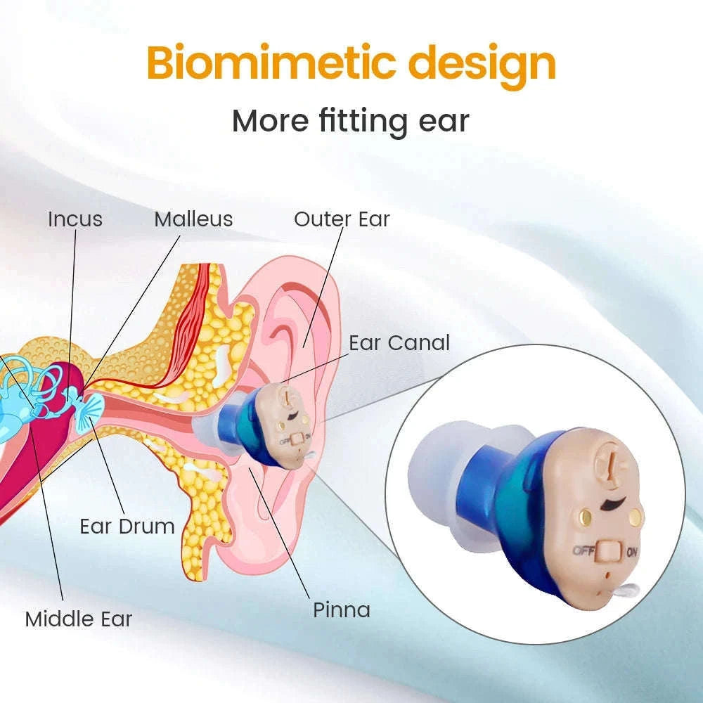 Rechargeable Invisible Mini Hearing Aid with Clear Amplification-Blue-Red