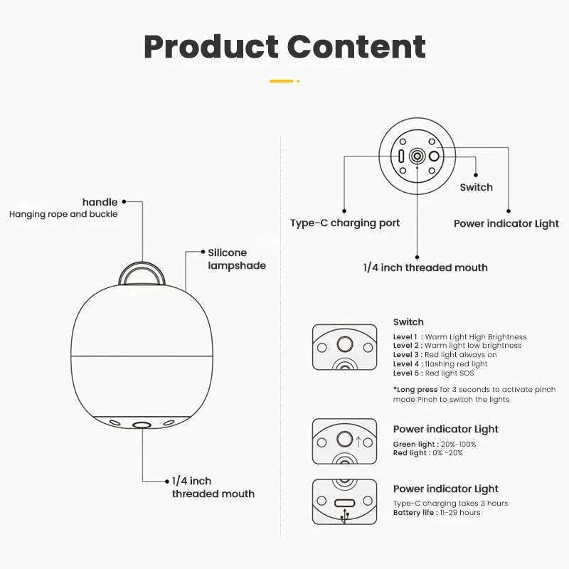 Rechargeable LED Camping Lantern for Hiking and Outdoor Use-White