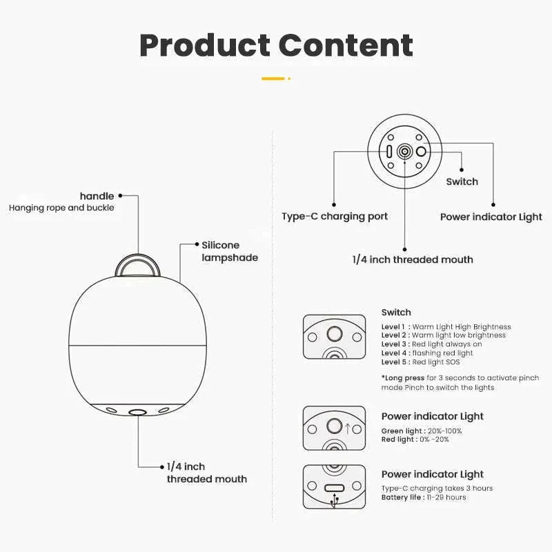 Rechargeable LED Camping Lantern for Hiking and Outdoor Use-White