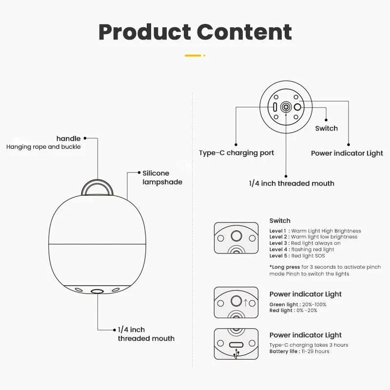 Rechargeable LED Camping Lantern for Hiking and Outdoor Use-White