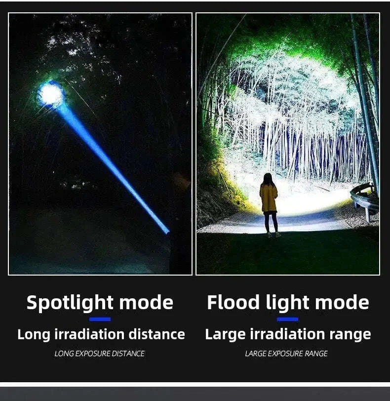 Rechargeable LED Flashlight with 200m Beam & 25000mAh Battery-S33 / United States