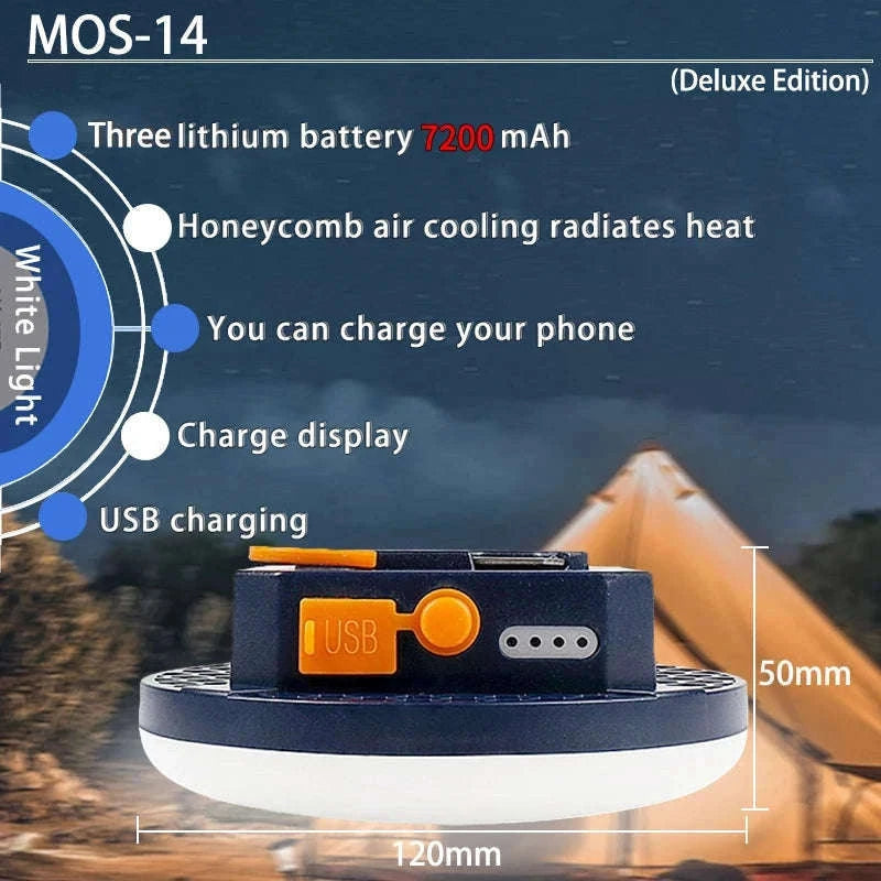 Rechargeable LED Tent Light Portable Emergency Lantern-Blue MOS-13 White