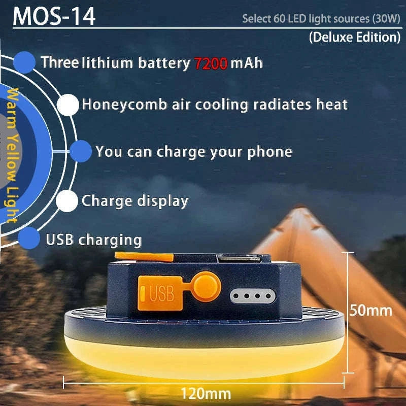 Rechargeable LED Tent Light Portable Emergency Lantern-Blue MOS-13 White
