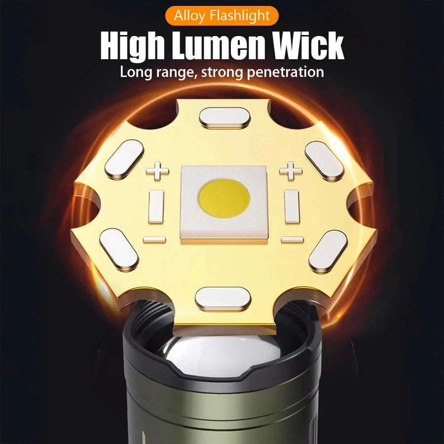 Rechargeable Zoomable Flashlight with Power Bank and 5 Modes-Set A